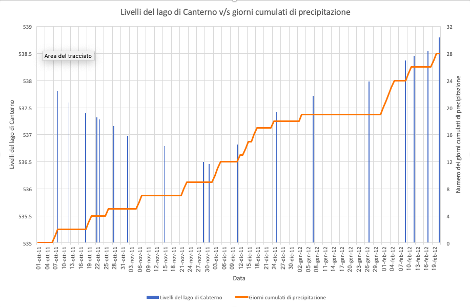 Schermata 2022-06-19 alle 23.43.52.png